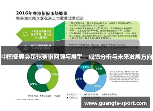 中国冬奥会足球赛事回顾与展望：成绩分析与未来发展方向